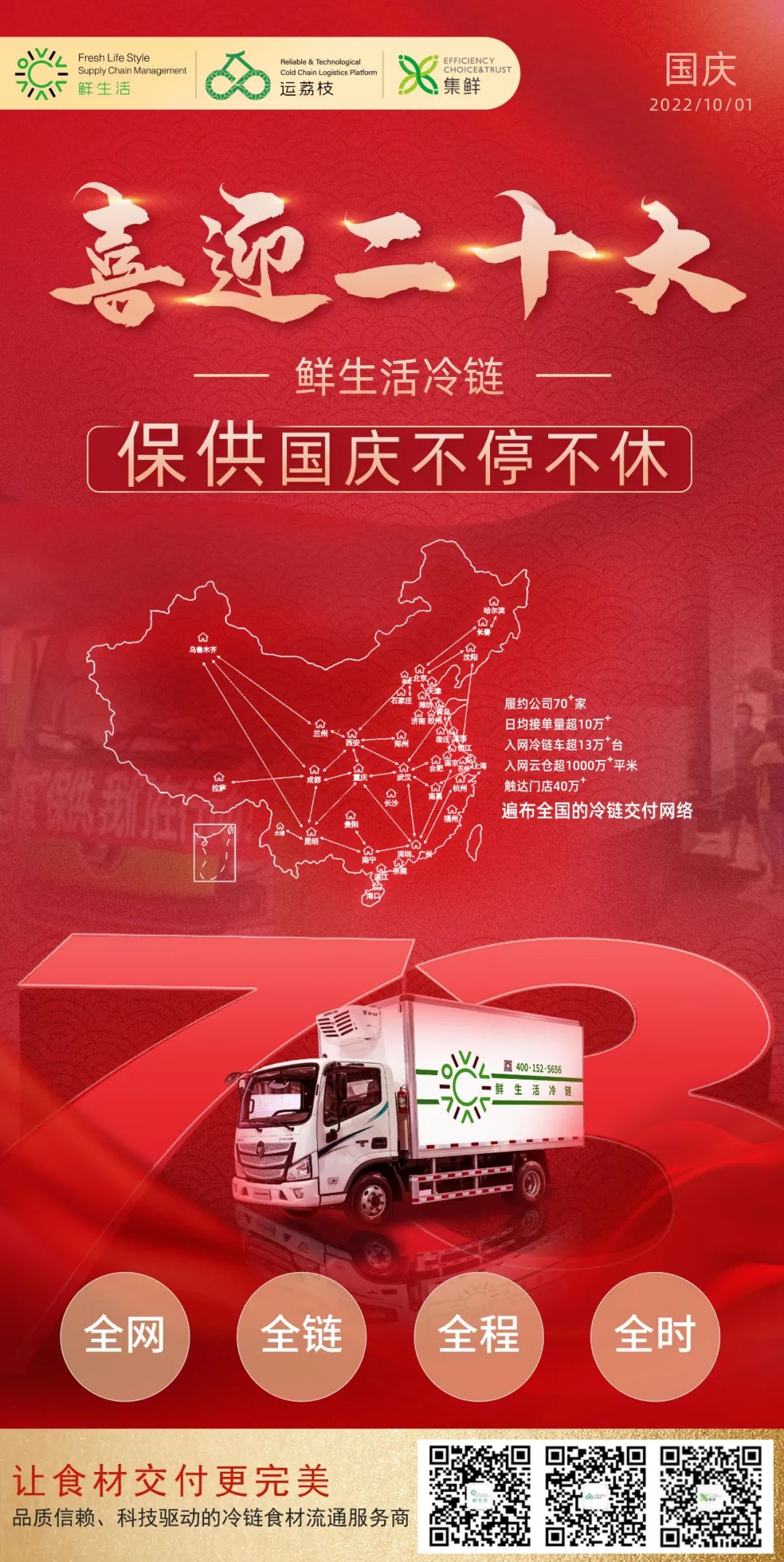喜迎二十大 || 鲜生活冷链保供国庆不停不休