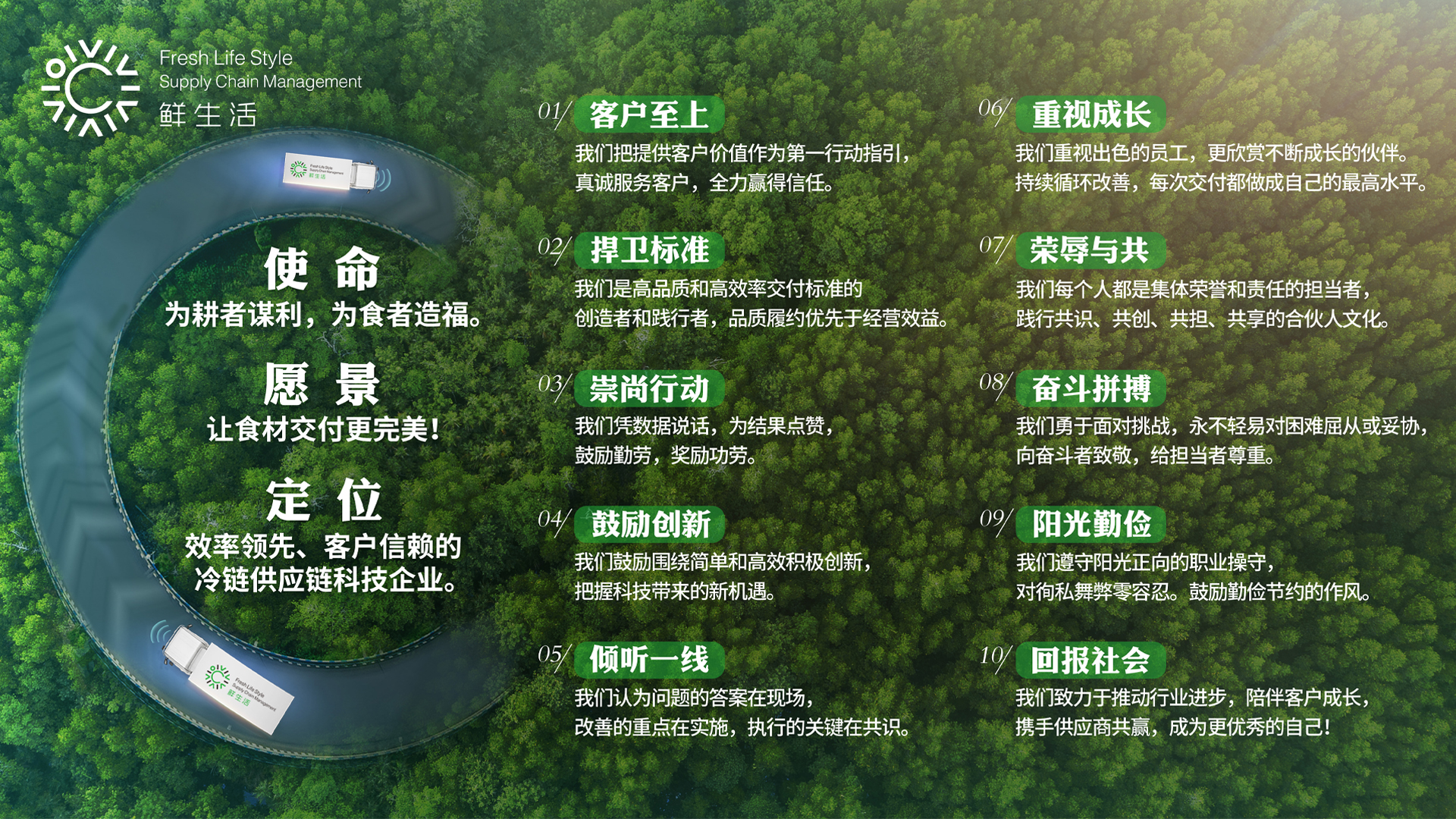 核心价值观